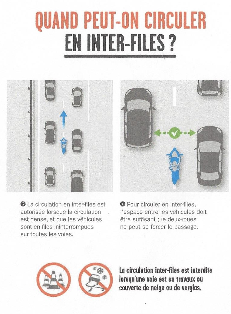 nouvelle réglementation sur la circulation Inter-files nouvelle réglementation sur la circulation Inter-files